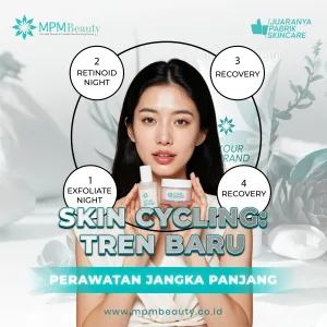 perawatan Skin Cycling